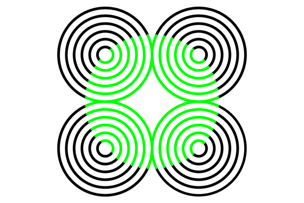 An example of the neon color spreading illusion. Here, four black circles are besides each other in a square shape. Each circle contains a series of progressively smaller circles within it. In the center there appears to be a patch of green in the shape of a circle. The background of the whole image is white.